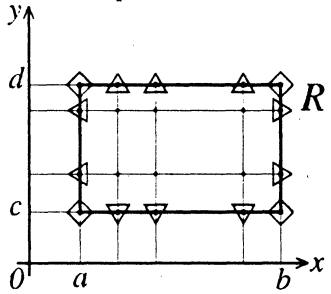 GRID